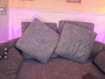 Chaturbate Private Sex Chat of meganlowell