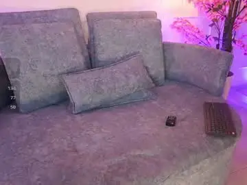 Chaturbate Sex Chat of meganlowell