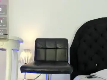 Chaturbate Private Sex Chat of sasha_blake_