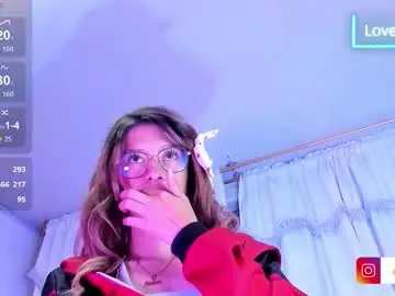 Chaturbate Private Sex Chat of sofiia_cute_