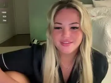 Chaturbate Best Webcam of averybabyyx