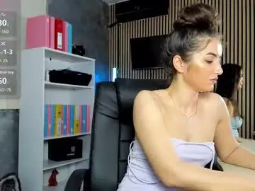 Chaturbate Adult Webcams of daryastars