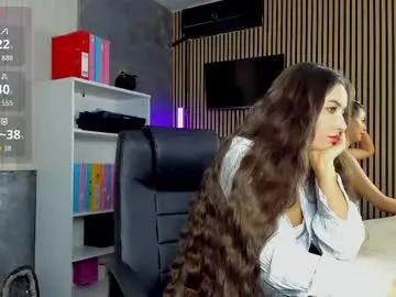 Chaturbate Sex Chat of daryastars