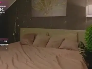 Chaturbate Nude Webcam of doris_bowman