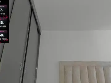 Chaturbate Private Sex Chat of iamjulian_