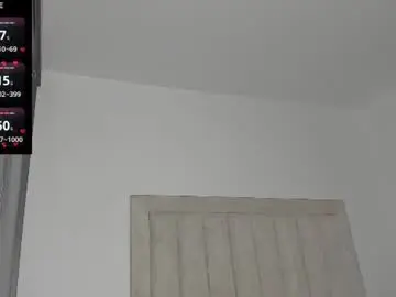 Chaturbate Adult Webcam of iamjulian_