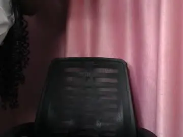 Chaturbate Sex Cam of phat_pussylips