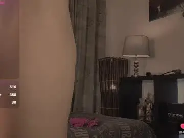 Chaturbate Sex Chat of smalldickboy4life