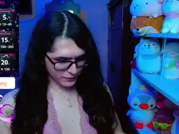 Chaturbate Sex Chat of alicebathory_