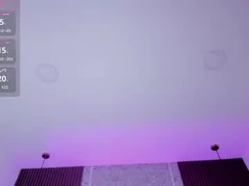 Chaturbate Watch Live Sex Cams of emily_kovac