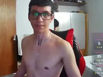 Chaturbate Best Webcam of gyo_____
