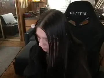 Chaturbate Nude Webcam of incognitoqueen