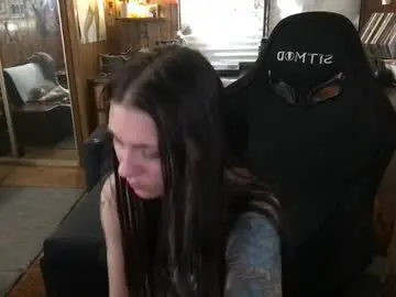 Chaturbate Adult Webcams of incognitoqueen