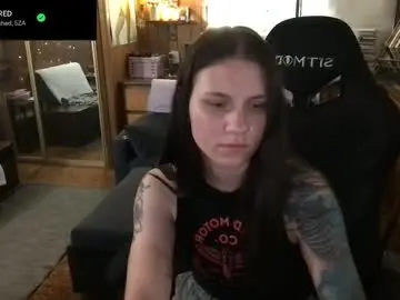 Chaturbate Sex Chat of incognitoqueen