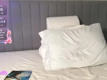 Chaturbate Live Sex of lannamille