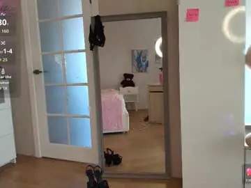 Chaturbate Nude Webcam of pampy_18