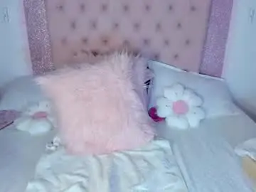 Chaturbate Private Sex Chat of roxy_swt7
