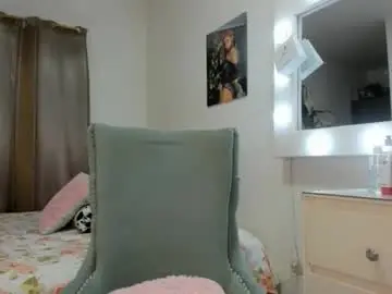 Chaturbate Nude Webcam of _analia