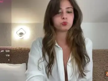 Chaturbate Best Webcam of anna_skye