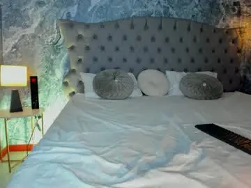 Chaturbate Live Sex of maiia_cute