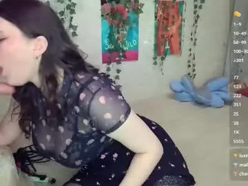 Chaturbate Sex Cam of modestlily