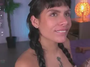 Chaturbate Private Sex Chat of molly__davis