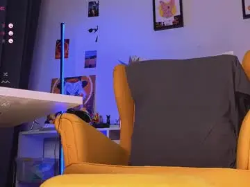 Chaturbate Adult Webcams of pretty_helga