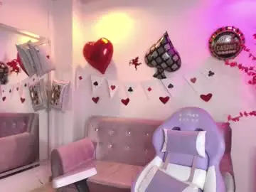 Chaturbate Nude Webcam of summer_miller