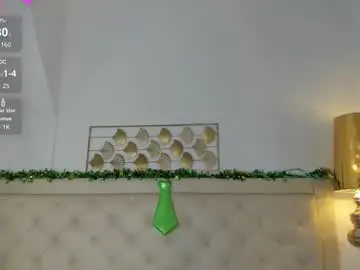 Chaturbate Free Live Porn of sweets_one