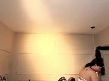 Chaturbate Live Porn of isa__cute