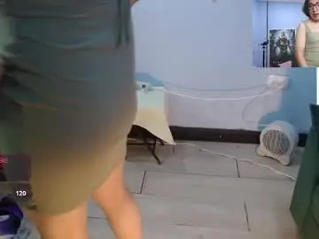 Chaturbate Free Live Porn of dressy_doll_ts