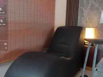 Chaturbate Nude Webcam of jimmy_gatt