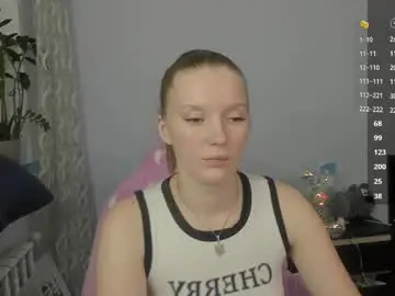 Chaturbate Private Sex Chat of playful_mary