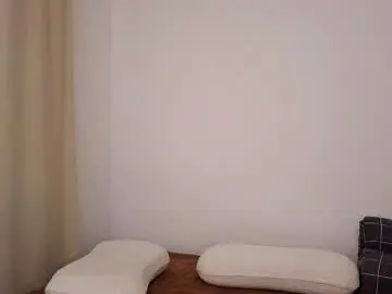 Chaturbate Sex Cam of skyamber8v2