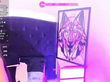 Chaturbate Nude Webcam of zoegp