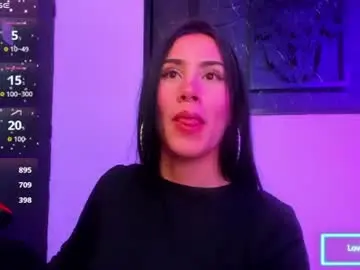 Chaturbate Adult Webcam of zoegp