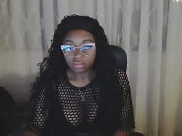 Chaturbate Private Sex Chat of candy_williamss
