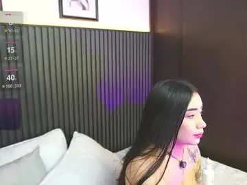 Chaturbate Best Webcam of hay1_