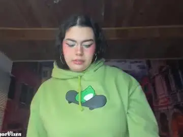 Chaturbate Adult Webcams of miia_zarate