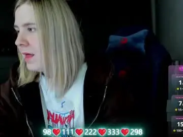 Chaturbate Private Sex Chat of oliviamunk