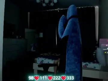 Chaturbate Live Sex of oliviamunk