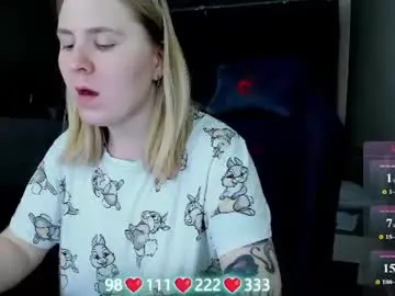 Chaturbate Sex Chat of oliviamunk