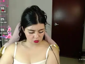 Chaturbate Private Sex Chat of _aafrodita__