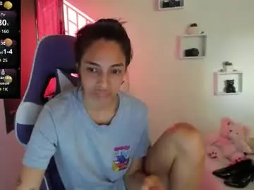 Chaturbate Adult Webcam of juliette_sweet05