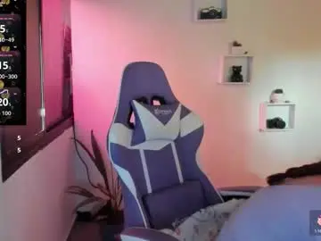 Chaturbate Free Live Porn of juliette_sweet05