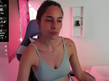 Chaturbate Best live sex cam show of juliette_sweet05