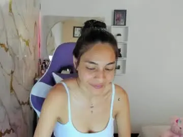 Chaturbate Best live sex cam show of juliette_sweet05