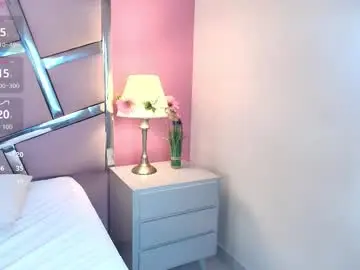 Chaturbate Adult Webcams of nicollevsconttei