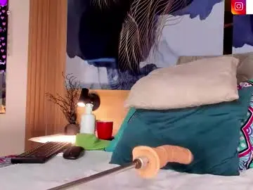 Chaturbate Adult Webcams of anabacker01