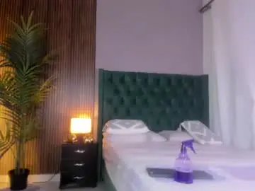 Chaturbate Free Live Porn of chloefixxx
